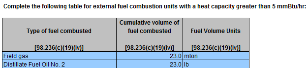 Image showing requirement for For external fuel combustion units with a heat capacity greater than 5 mmBtu/hr